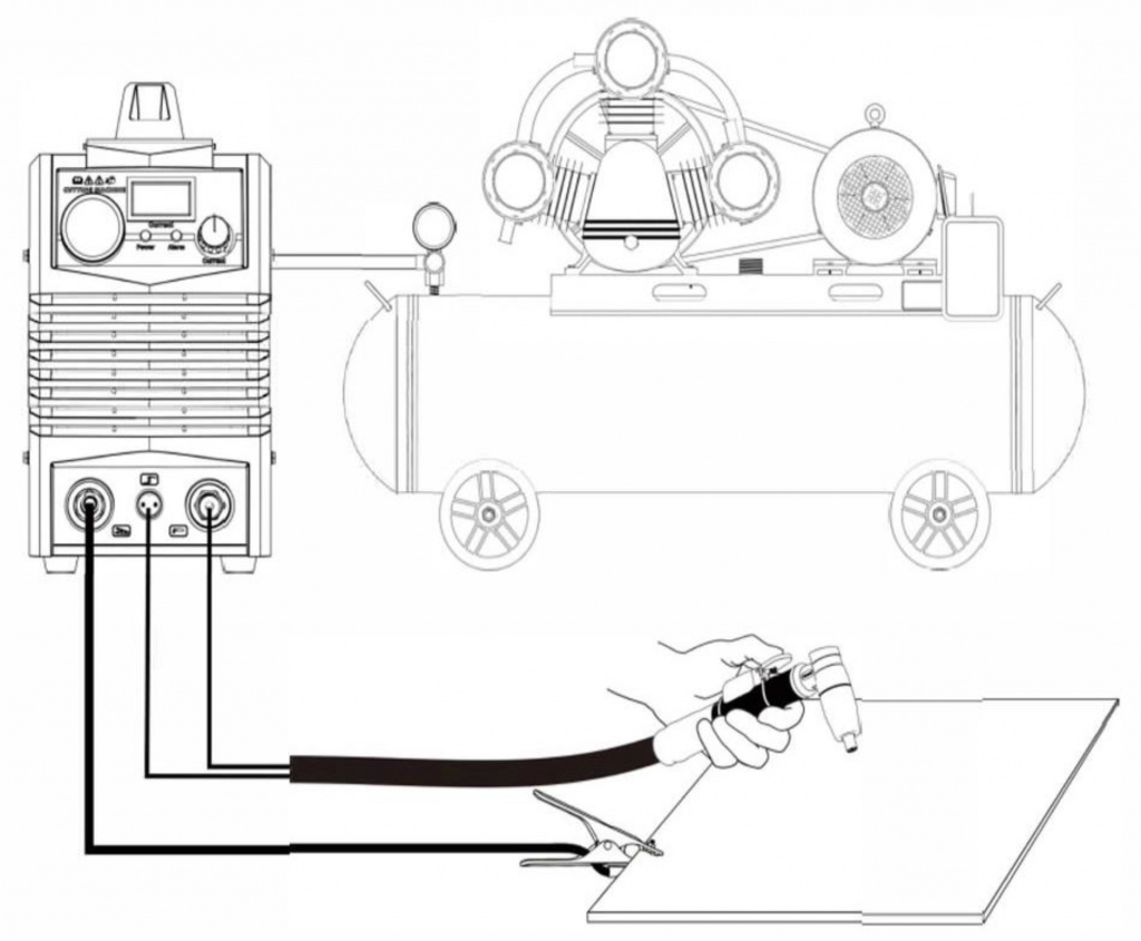 Инструкция на CUT 200