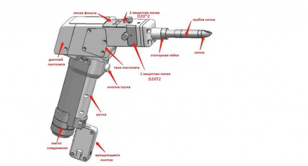 Сварочное оборудование ARTISAN LASER DGWF-HR3000 3 квт